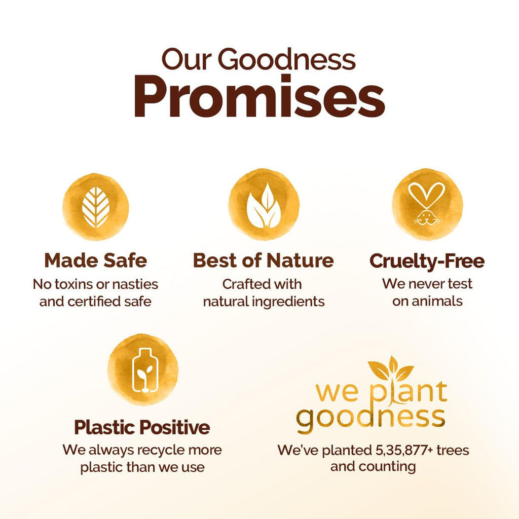 Mamaearth Mamaearth Ubtan Moisturizing Body Lotion with Turmeric & Saffron