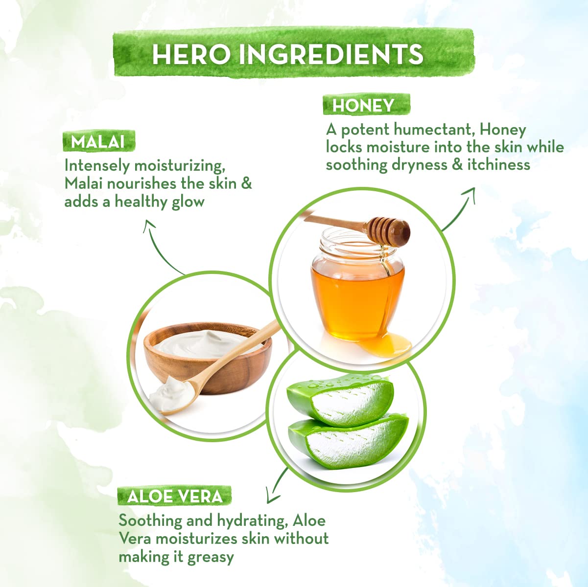 Mamaearth Honey Malai Night Cream with Honey & Malai for Nourishing Glow 50g