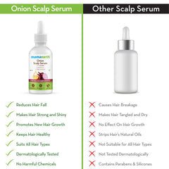 Mamaearth Onion Scalp Serum with Onion and Niacinamide for Healthy Hair Growth 50ml