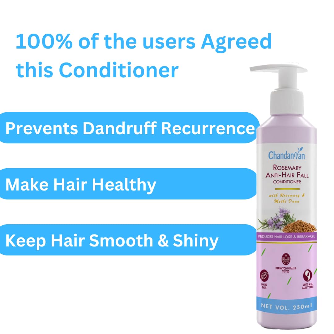Mamaearth Rosemary Anti-Hair Fall Conditioner with Rosemary & Methi Dana for Reducing Hair Loss & Breakage 250ml