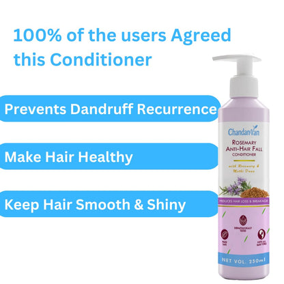 Mamaearth Rosemary Anti-Hair Fall Conditioner with Rosemary & Methi Dana for Reducing Hair Loss & Breakage 250ml