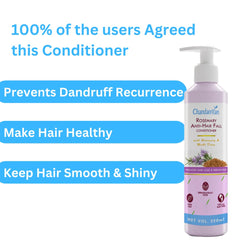 Mamaearth Rosemary Anti-Hair Fall Conditioner with Rosemary & Methi Dana for Reducing Hair Loss & Breakage 250ml