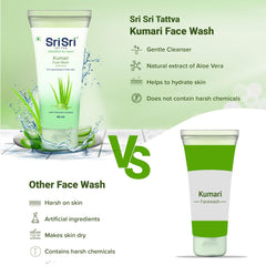 Sri Sri Tattava Kumari Unisex Face Wash For Rejuvenated & Fresh Skin 60ml