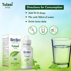 Sri Sri Tattva Ayurvedic Tulasi Arka Supports Respiratory Health 30ml