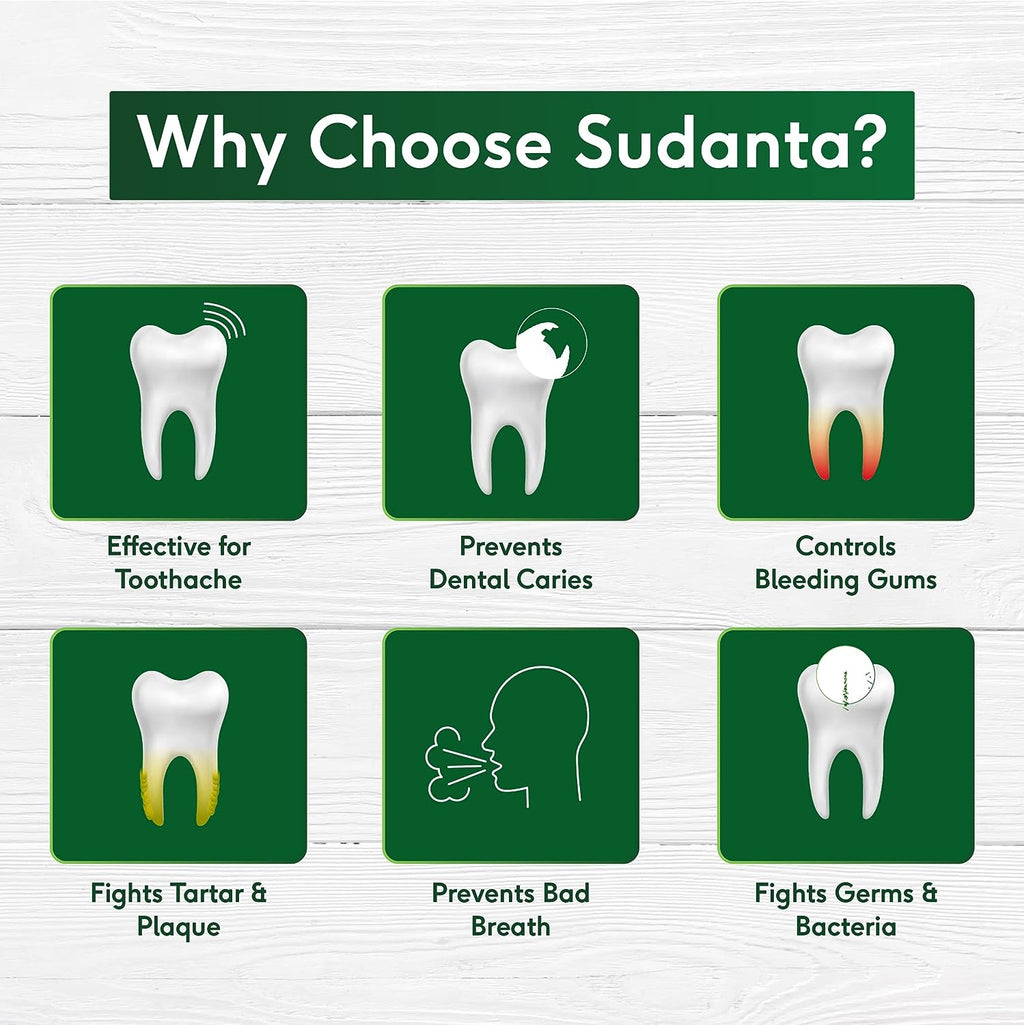 Sri Sri Tattva Sudanta Toothpaste Charcoal & Salt Gel 100gm