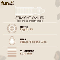 Leeford Funtime Chocolate Flavored Lubricated Dotted, Ribbed And Contoured Condom 10 Piece