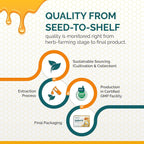 Himalaya Herbal Koflet H Lutschtabletten Geschmack Orange &amp; Ingwer 10 x 6 Stück