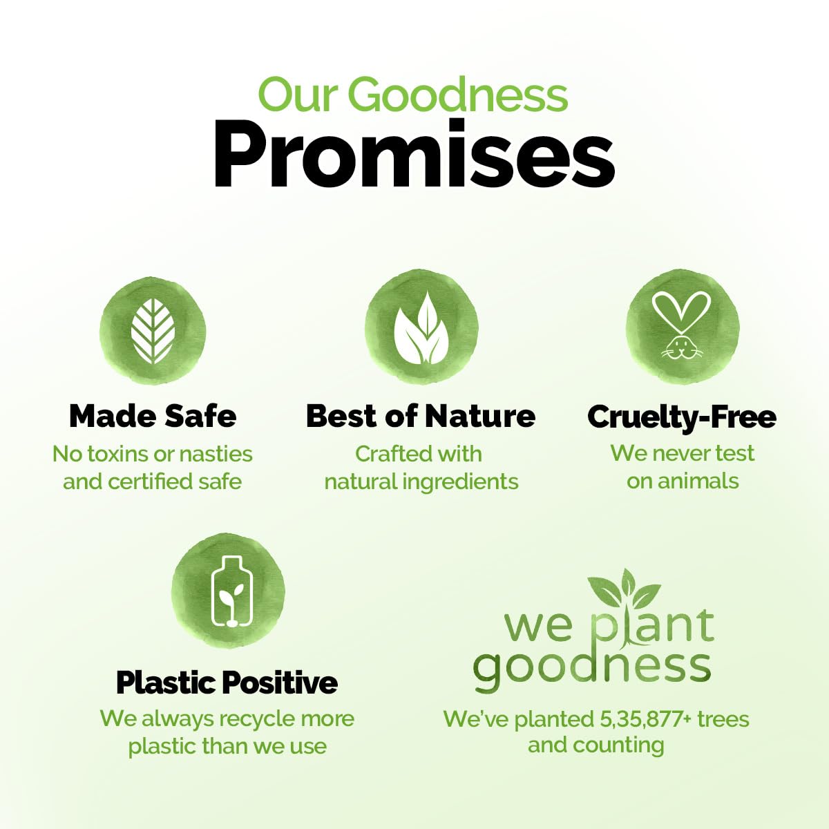 Mamaearth Charcoal Moisturizing Body Wash with Activated Charcoal & Energizing Mint 250ml