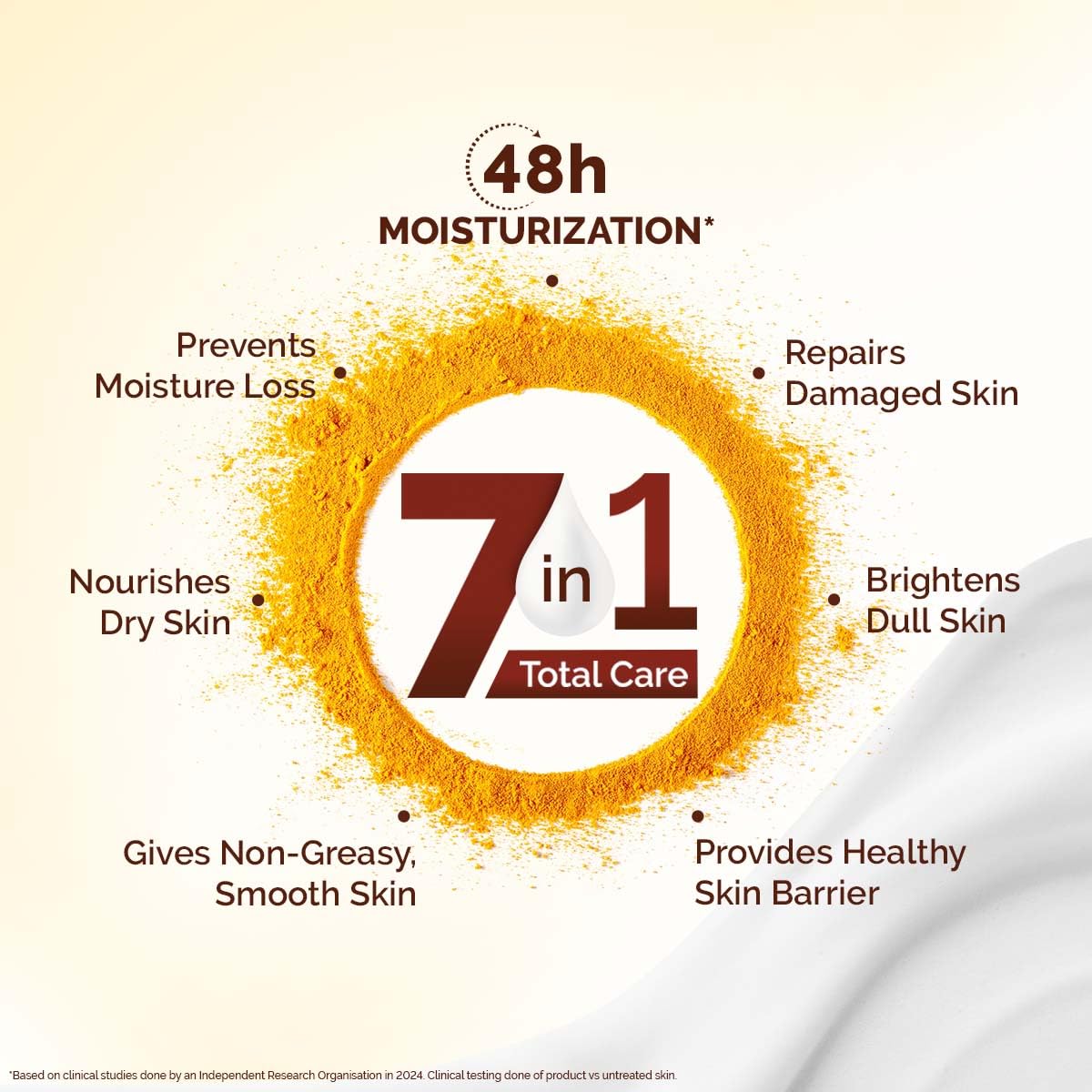 Mamaearth Mamaearth Ubtan Moisturizing Body Lotion with Turmeric & Saffron