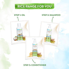 Mamaearth Rice Water Conditioner with Rice Water and Keratin for Damaged, Dry and Frizzy Hair 250ml