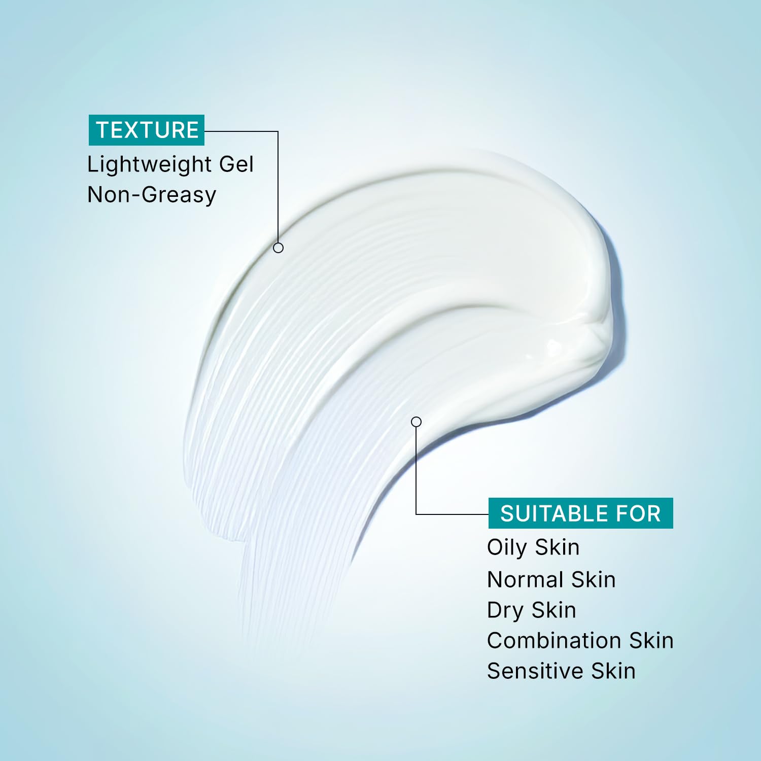 Pilgrim Cosmetics 2% Niacinamide Glow Gel Sunscreen SPF 50+ PA+++ 50g