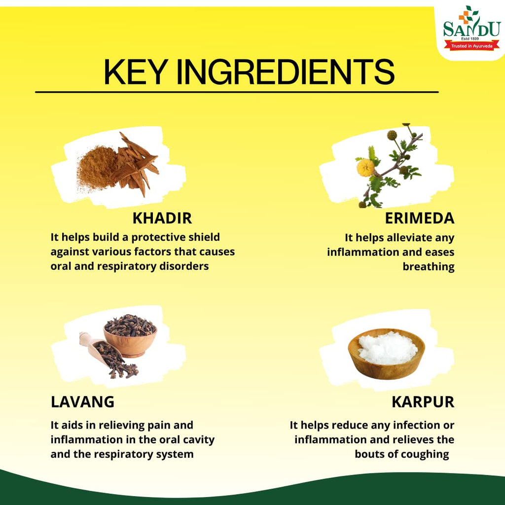 Sandu Ayurvedic Khadiradi Gutika 25 Tablets