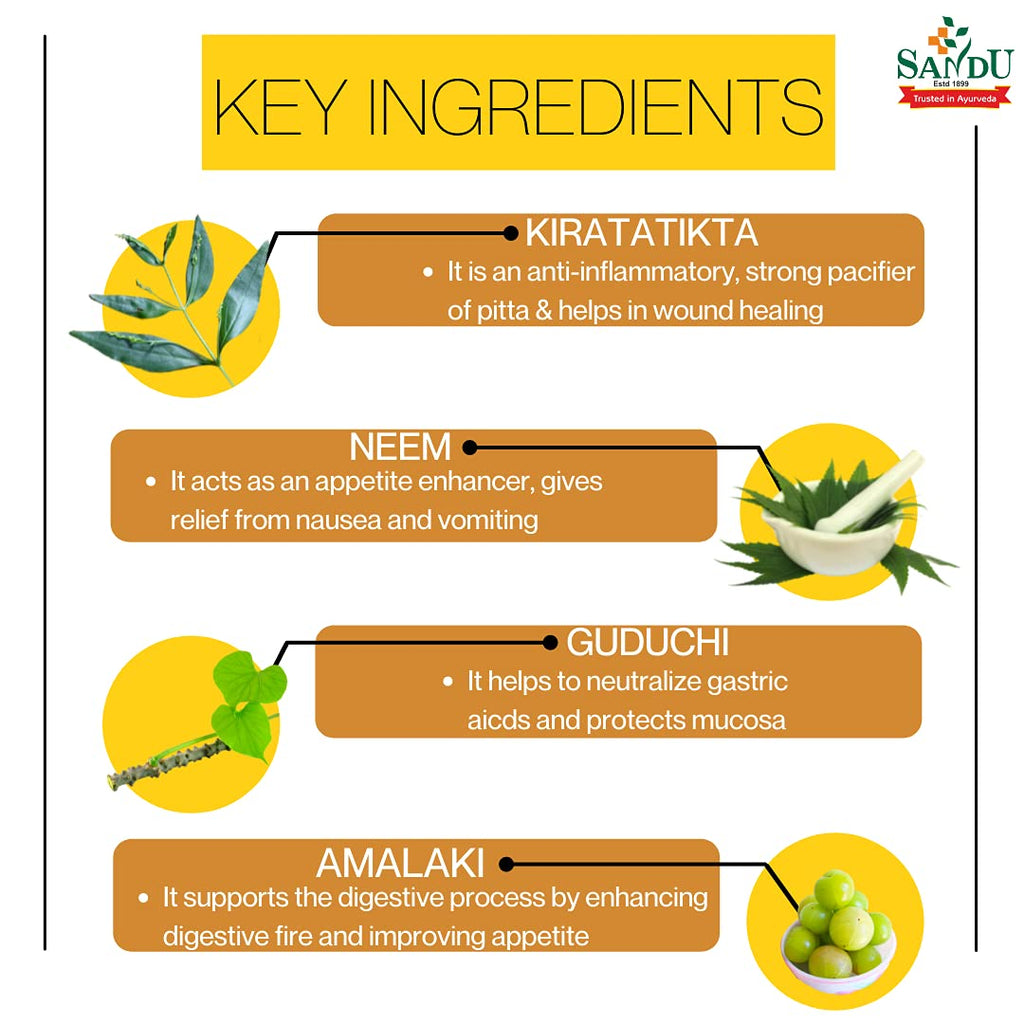 Sandu Ayurvedic Bhunimbadi Kadha Liquid