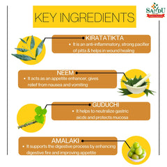 Sandu Ayurvedic Bhunimbadi Kadha Liquid