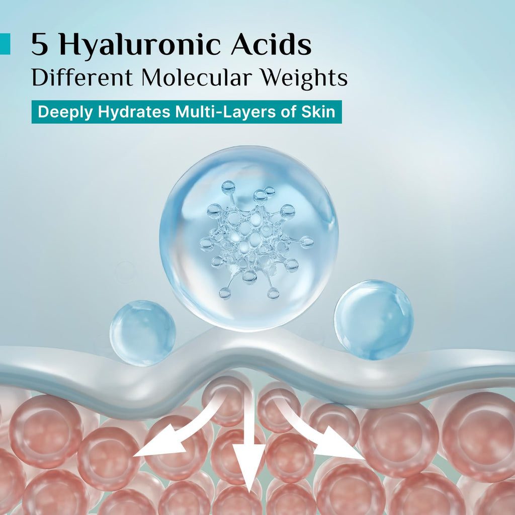 Pilgrim Korean Rice Water Hydra Glow Moisturizer Gel 100g