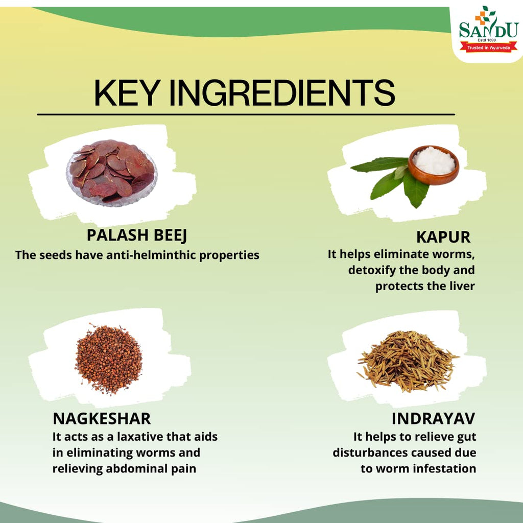 Sandu Ayurvedic Krimikuthar Rasa 25 Tablets