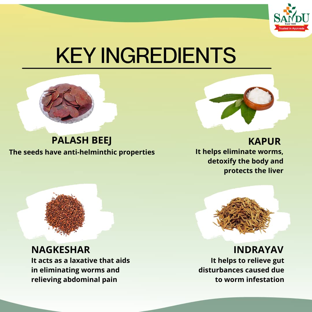 Sandu Ayurvedic Krimikuthar Rasa 25 Tablets