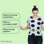 Organic India Ayurvedic Garcinia Cambogia Capsule