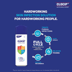 Cipla Clocip Anti-Fungal Dusting Powder For Skin Infections & Itching