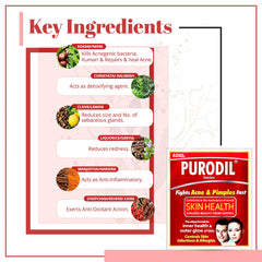 Aimil Ayurvedic Purodil Tabletten, Sirup, Cremegel und Pickel-Gesichtsgel