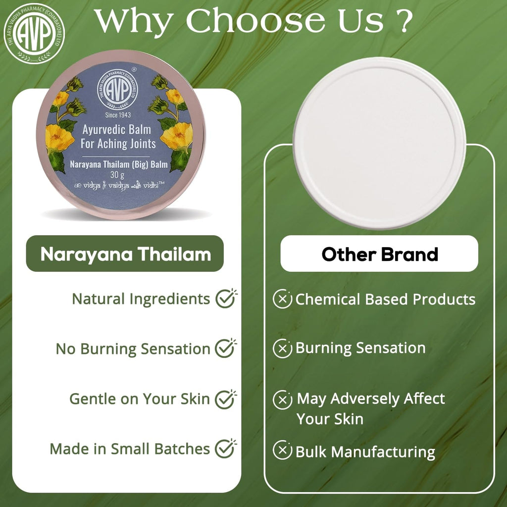 AVP Ayurvedic Narayana Thailam Pain Relief Balm 30g
