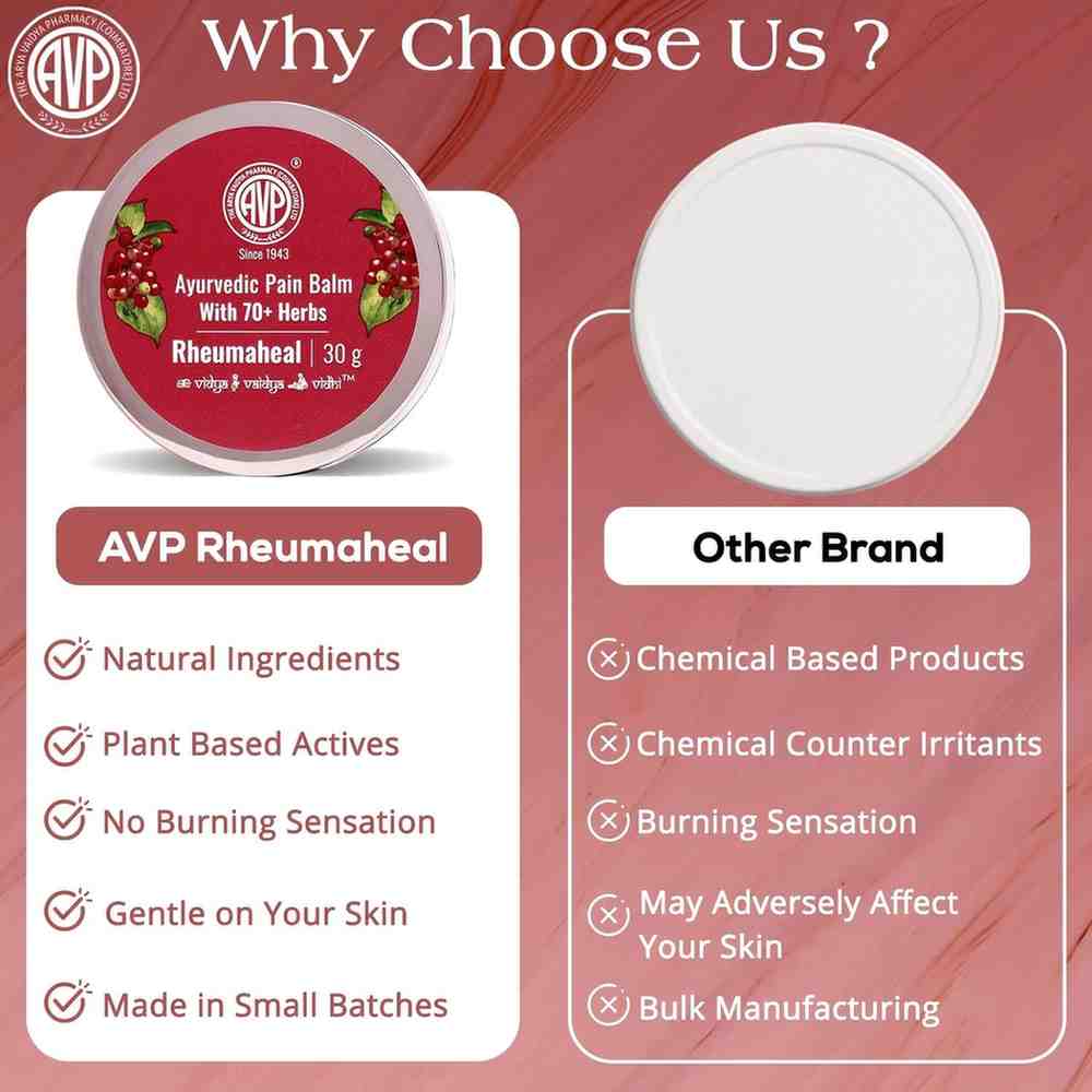 AVP Ayurvedic Rhuemaheal Fast Pain Relief Balm 30g