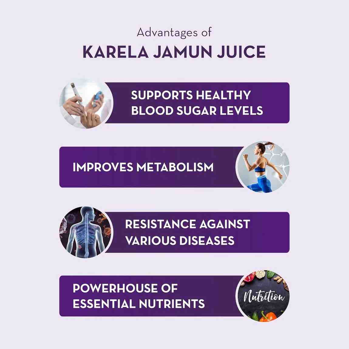 Baidyanath Ayurvedic Karela Jamun Juice