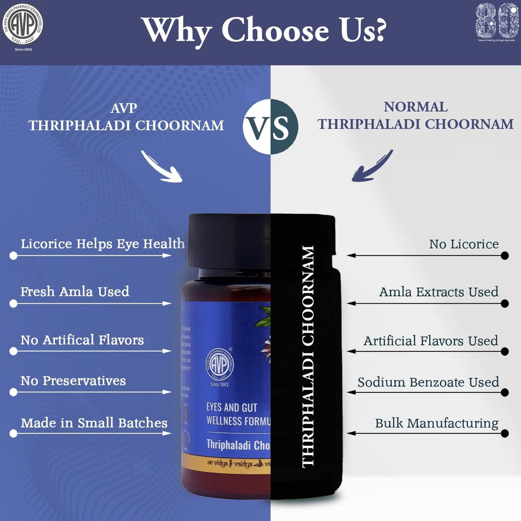 AVP Ayurvedic Triphaladi Choornam Churan Powder 40g