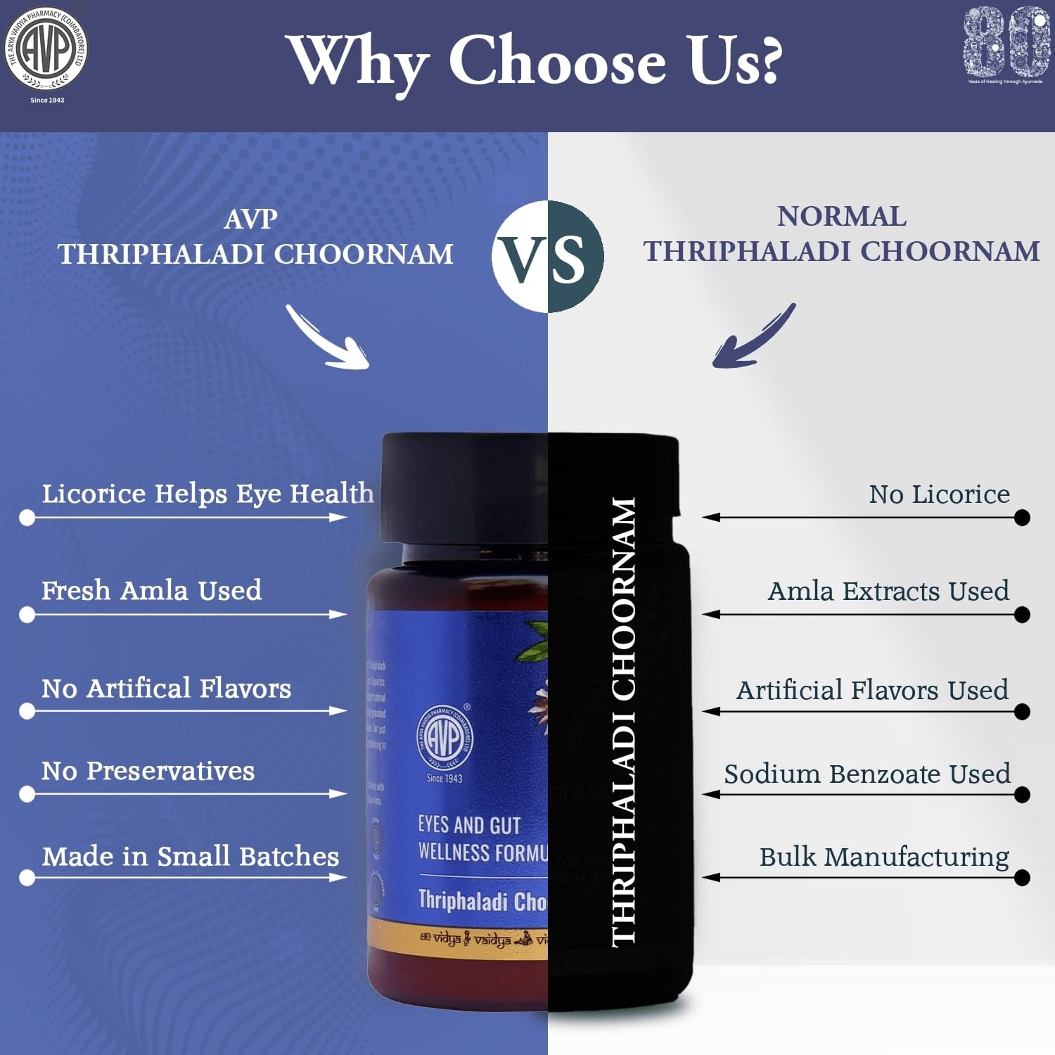 AVP Ayurvedic Triphaladi Choornam Churan Powder 40g