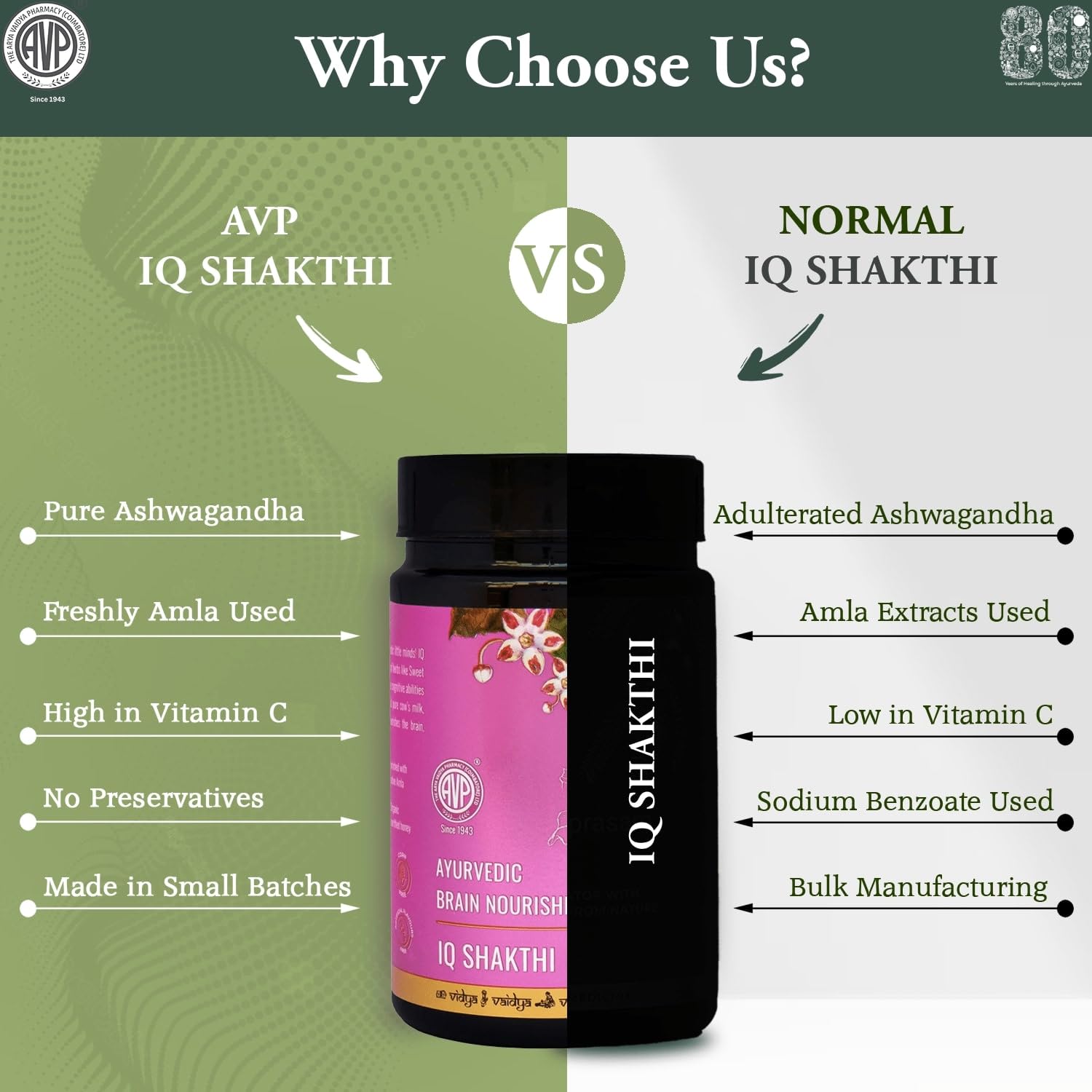 AVP Ayurvedic IQ Shakti Proprietary Lehyam Paste 250g