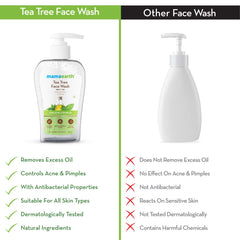 Mamaearth Tea Tree Face Wash with Neem for Acne and Pimples