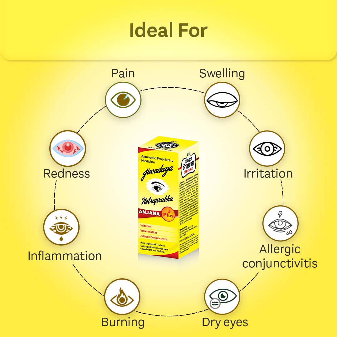 Jiwadaya Ayurvedic Netraprabha Anjana Plus Eye Health