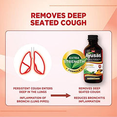 Sapat Ayurvedic Double Strength Cough Syrup 100ml