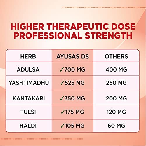 Sapat Ayurvedic Double Strength Cough Syrup 100ml