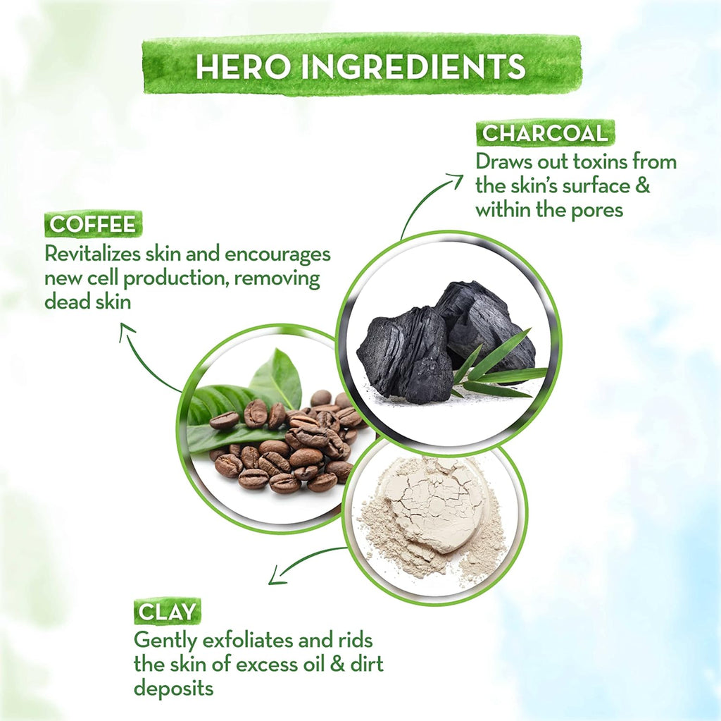 Mamaearth Charcoal Face Wash for Oil Control