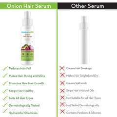 Mamaearth Onion Hair Serum with Onion and Biotin for Strong,Frizz-Free Hair 100ml