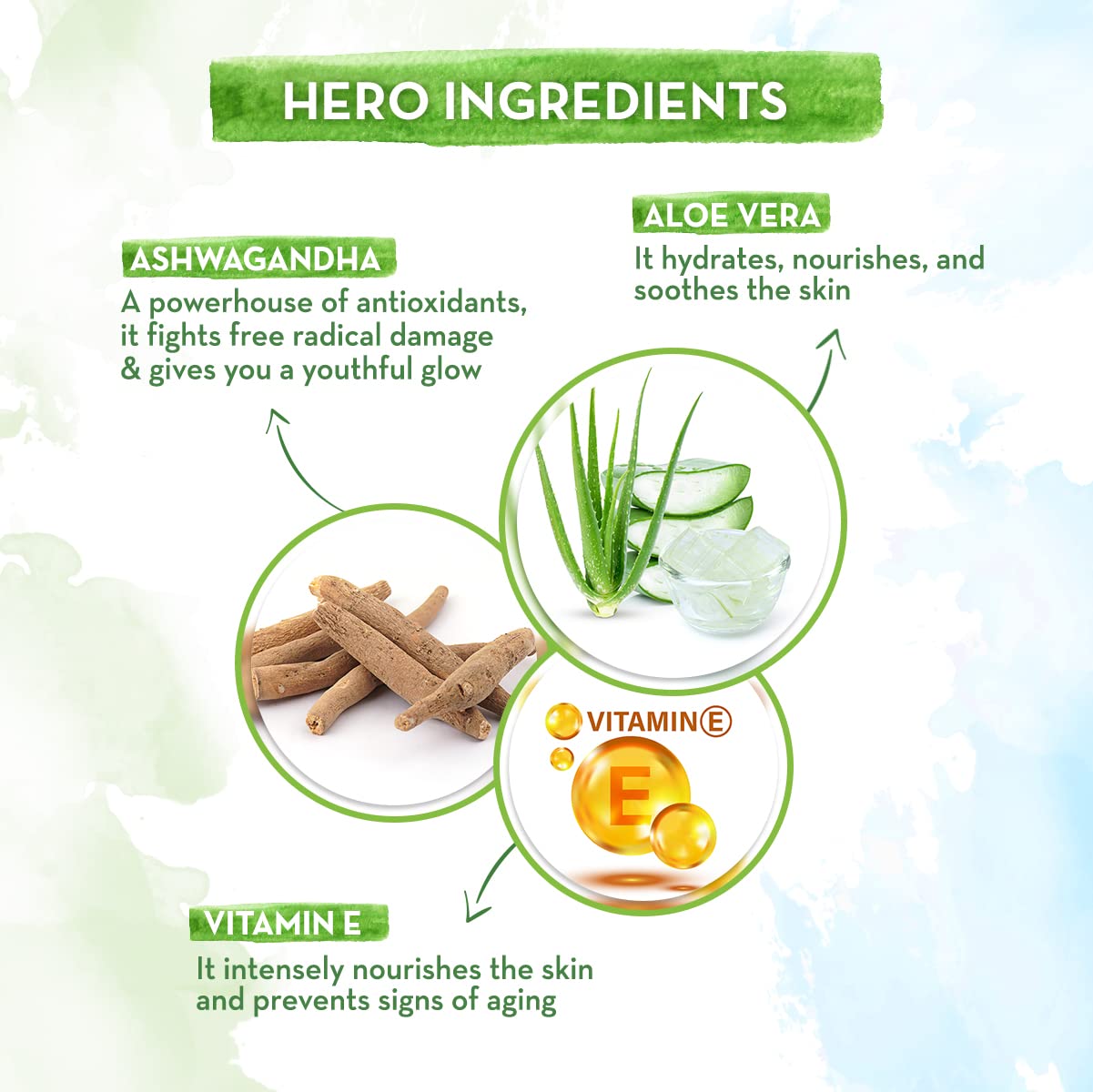 Mamaearth Aloe Ashwagandha Gel with Aloe Vera & Ashwagandha for a Youthful Glow 300ml