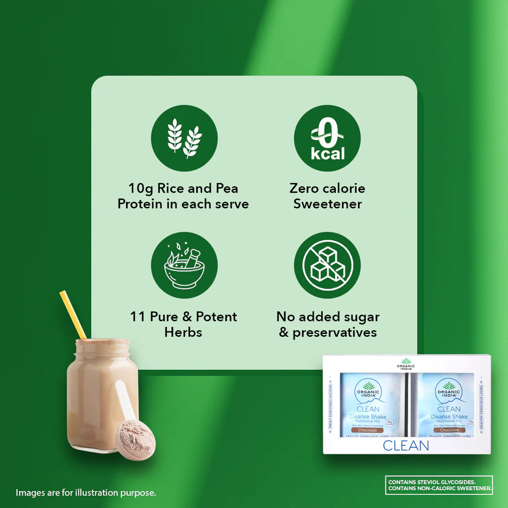 Organic India Clean Cleanse Shake Nutritional Mix (Chocolate Flavour) 6 N