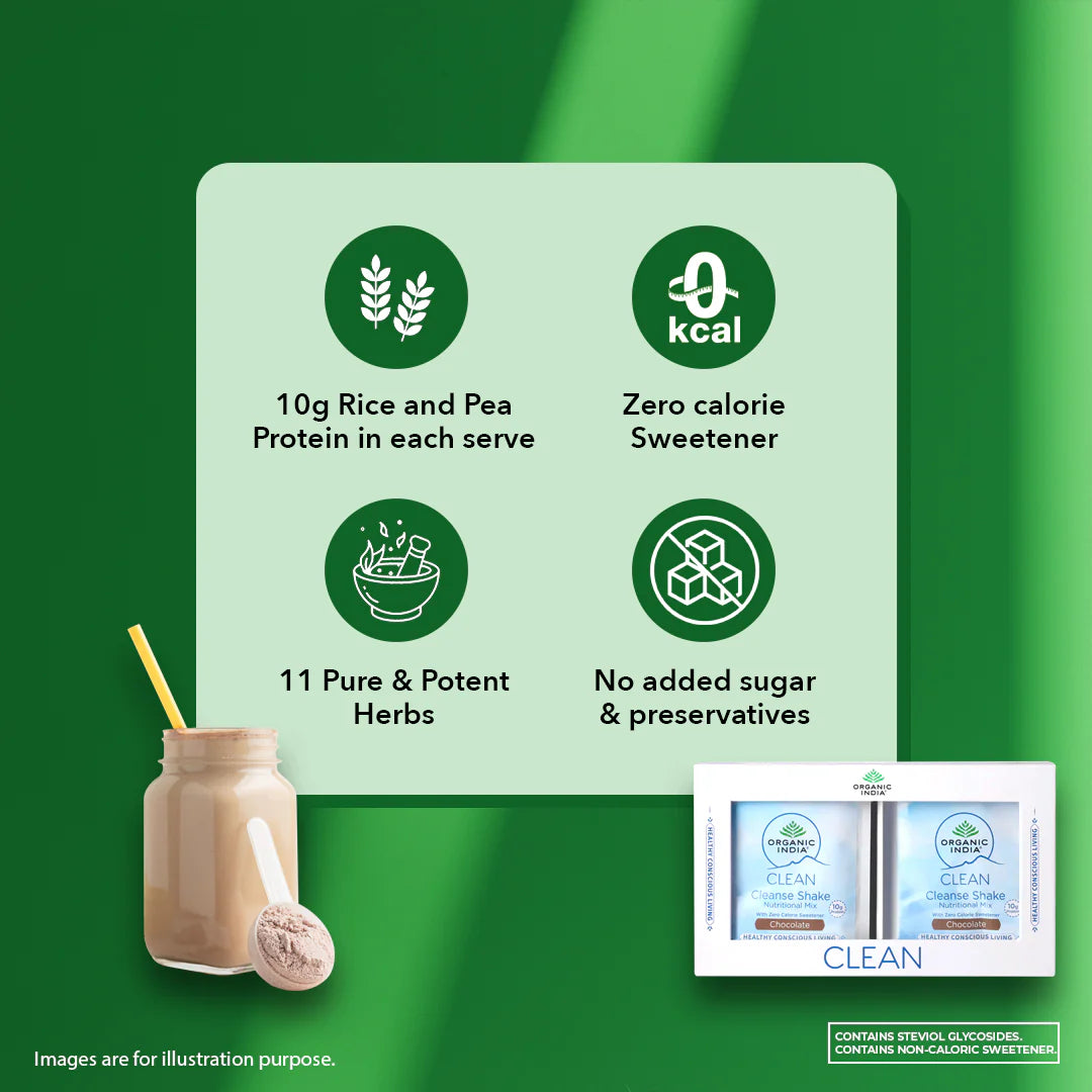 Organic India Clean Cleanse Shake Nutritional Mix (Chocolate Flavour) 6 N