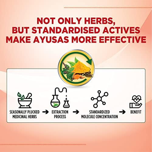 Sapat Ayurvedic Double Strength Cough Syrup 100ml