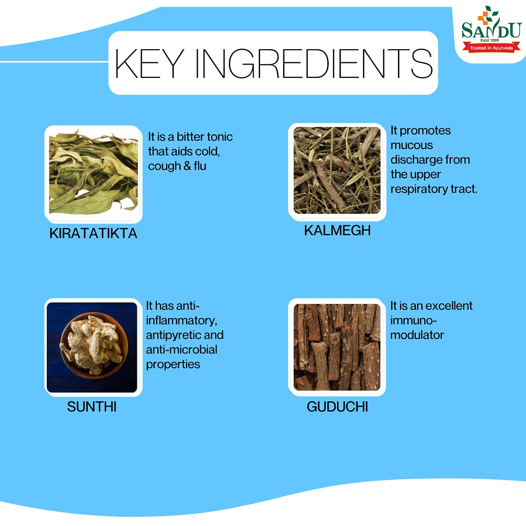 Sandu Ayurvedic Corysan Tablets