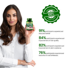 Himalayan Organics Biotin 10.000 mcg Nahrungsergänzungsmittel mit Keratin, Aminosäuren und Multivitamin, 120 vegetarische Tabletten