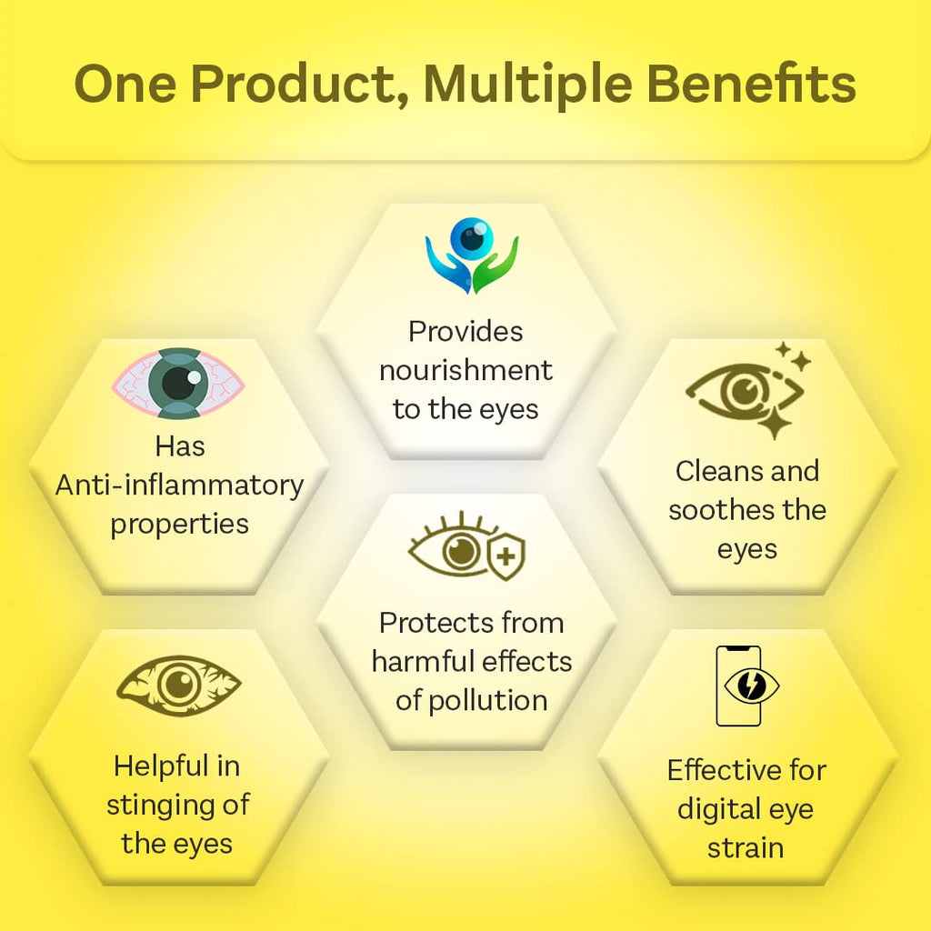 Jiwadaya Ayurvedic Netraprabha Anjana Plus Eye Health