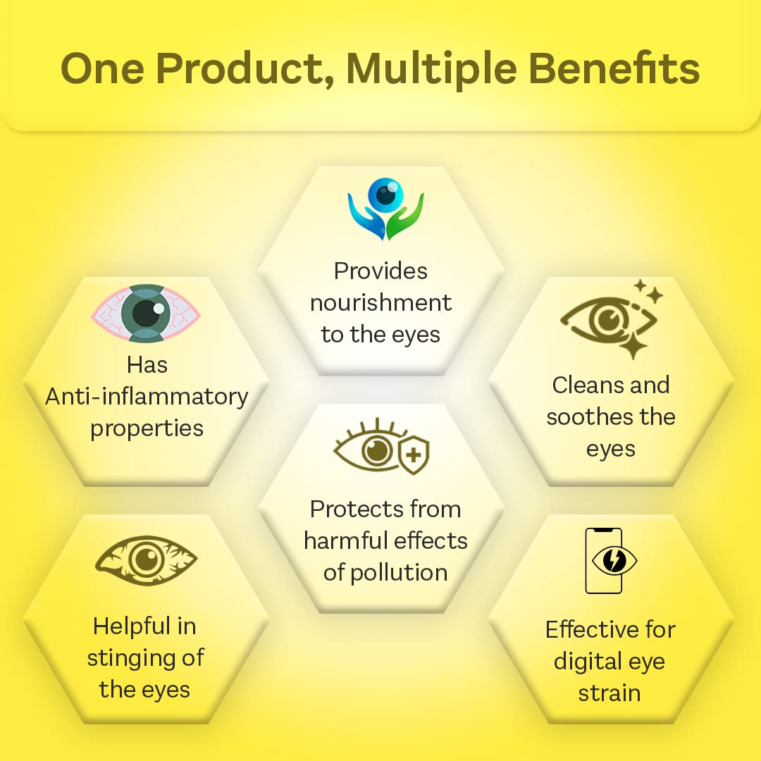 Jiwadaya Ayurvedic Netraprabha Anjana Plus Eye Health