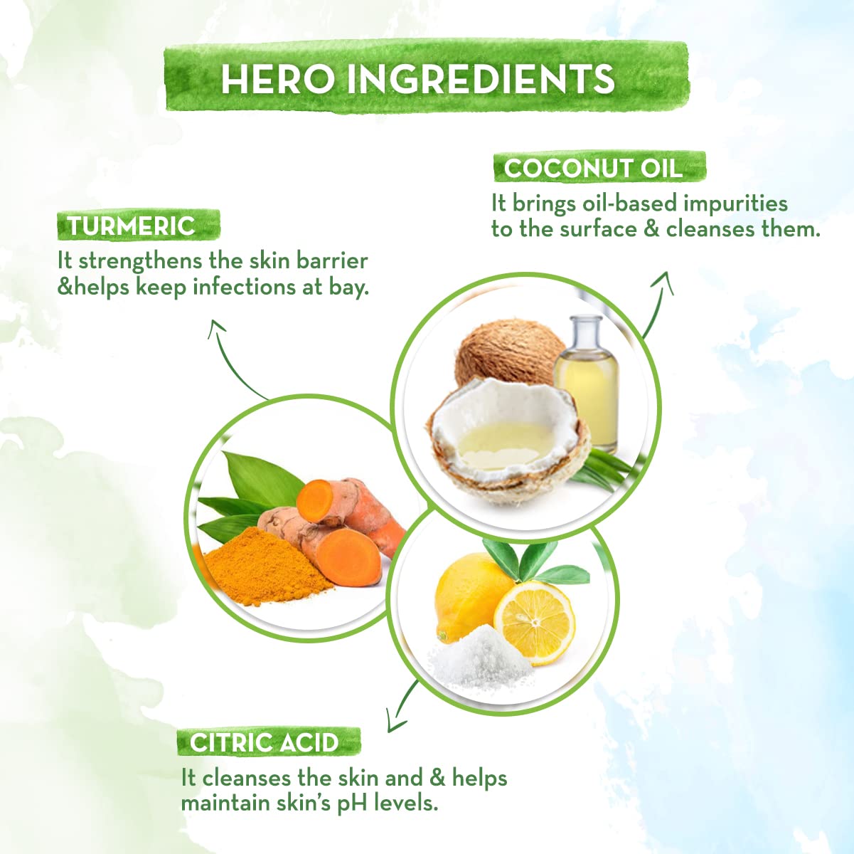 Mamaearth Coco Soft Bathing Bar for Babies with Coconut Oil & Turmeric for Babies Pack of 2*75g