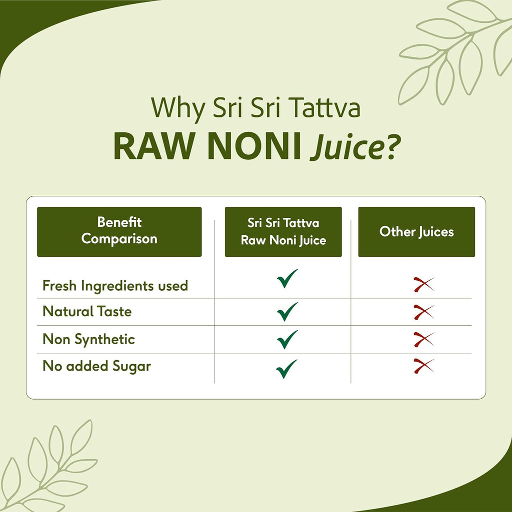Sri Sri Tattva Ayurvedic Raw Noni Juice Holistic Health Liquid 1 Litre