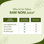 Sri Sri Tattva Ayurvedic Raw Noni Juice Holistic Health Liquid 1 Litre