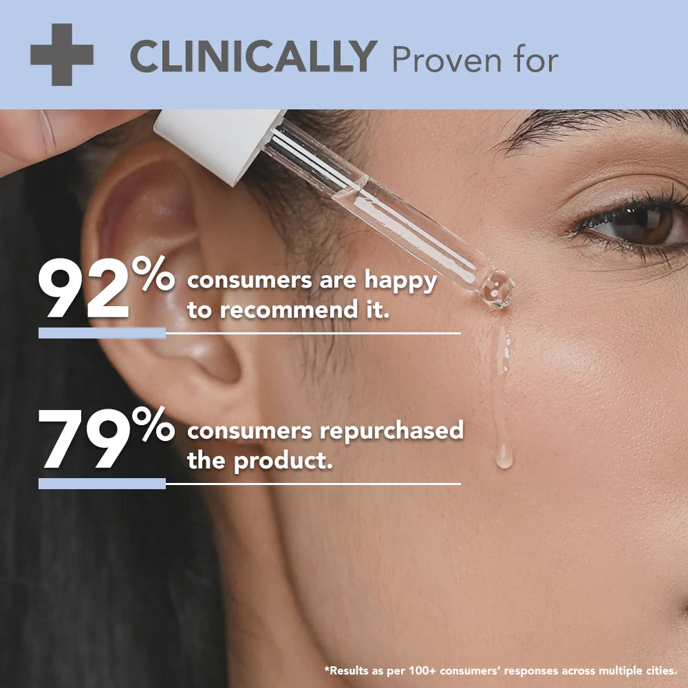 Lotus Cosmetics Derma Botanics Deep Hydra Serum 28ml