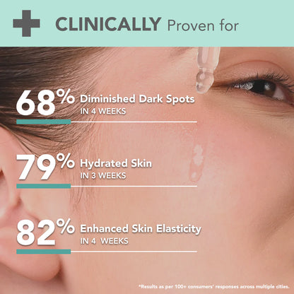 Lotus Cosmetics Derma Botanics Kojic Acid + Multi Berry Serum 28ml