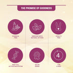 Lotus Herbals Cosmetics Radiant Gold Cellular Glow Salon Grade 4 Facial Kit